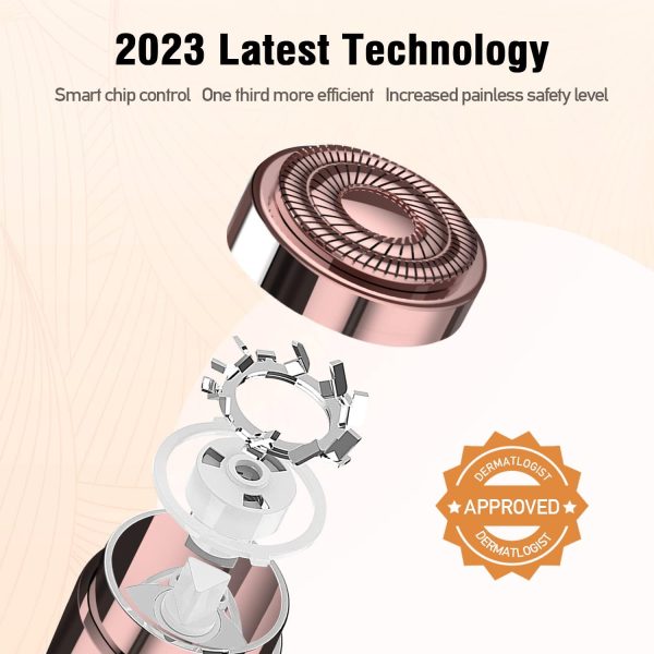 Facial Hair Removal for Women, Hair Removal Device(2023), SEIHAI - Image 2