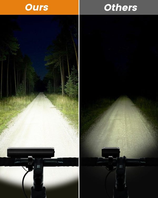 Best Bright Bike Light for Night Riding, 14000 Lumen Bicycle Light High - Image 3