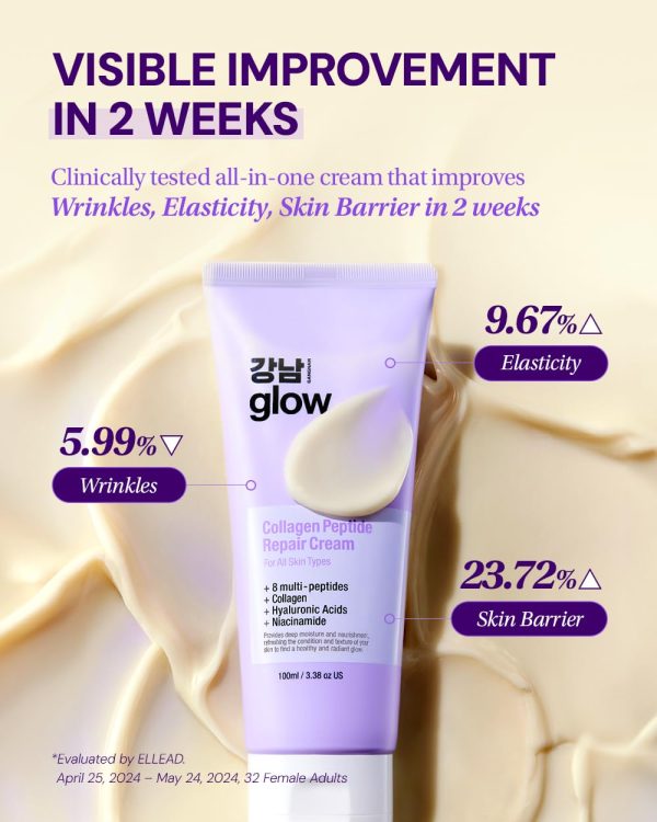 Collagen Peptide Repair Cream - Christmas Gifts for Women I Stocking - Image 2