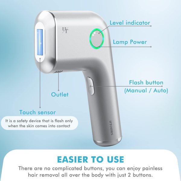 at-Home Hair Removal for Women and Men, DOPI Painless Hair Removal Device - Image 7