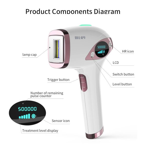 MLAY IPL Hair Removal for Women/Men, 15.5J High Energy IPL Hair Removal - Image 3