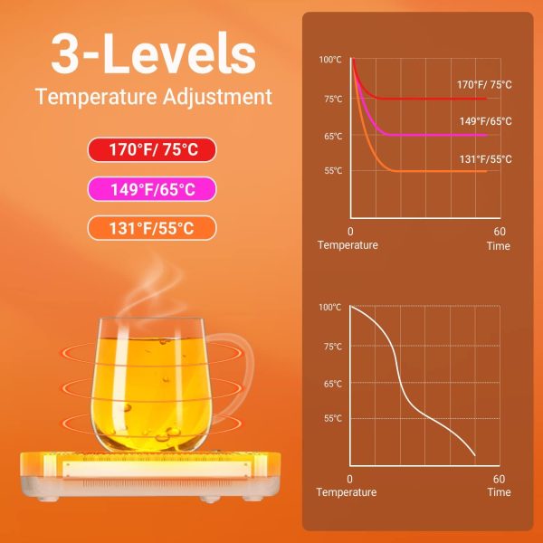 Coffee Mug Warmer, CEROBEAR Mug Warmer for Desk 3 Temperature Control - Image 2