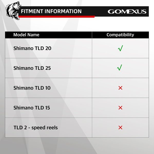 GOMEXUS Power Handle for Shimano TLD 20 25 Fishing Reel Handle(Not for 2 - Image 4