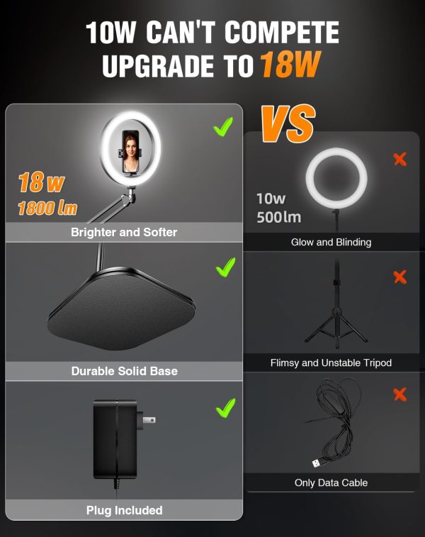 Upgrade 18W Ring Light with Stand Tripod for iPhone, 10” Ultra Bright - Image 3