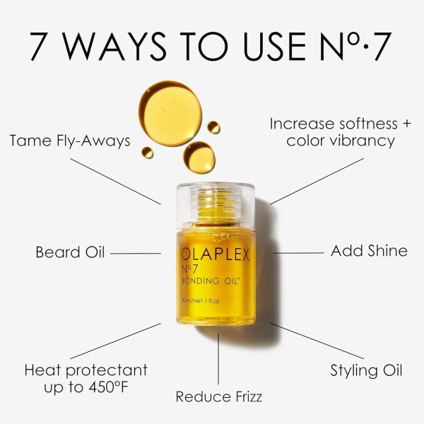 Olaplex No. 7 Bonding Oil, Concentrated High Shine Oil, Heat Protectant, Vi - Image 5