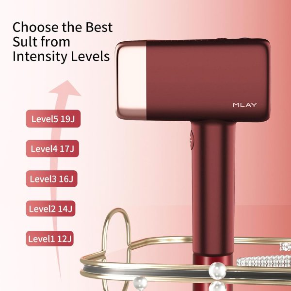 MLAY T14 IPL Hair Removal Device, 0.5s/Flash, 17J High Energy IPL Hair - Image 3