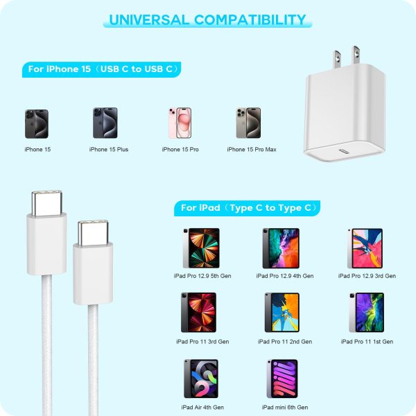 Fast Charger for iPhone 16 15, 3Pack USB C iPad Charger PD Fast Charger - Image 2