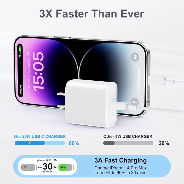 iPhone Charger Fast Charging Original [Apple MFi Certified] 2 Pack Type C - Image 2