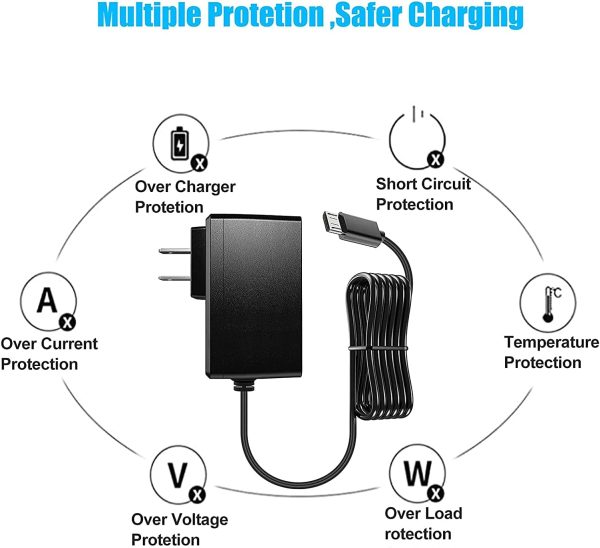 Marg AC Adapter for Harman Kardon 1 - One Portable Bluetooth Speaker - Image 4