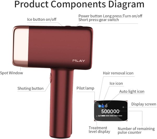 MLAY T14 IPL Hair Removal Device, 0.5s/Flash, 17J High Energy IPL Hair - Image 2