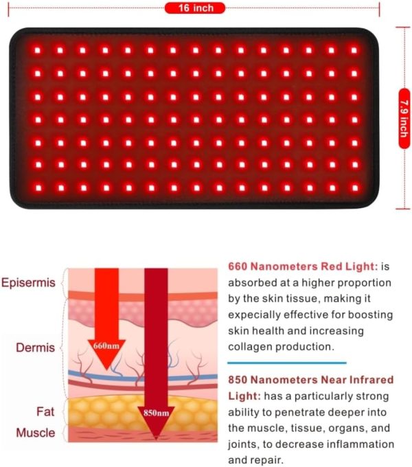 LOVTRAVEL New 16'' X 7.9'' LED 660nm Red Light Therapy and 850nm Near - Image 2