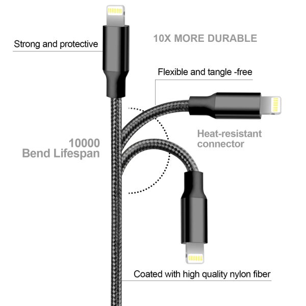 iPhone Charger, 5 Pack 3/3/6/6/10FT Apple MFi Certified USB Lightning Cable - Image 4