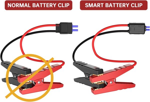 Smart Jumper Cables for Car Battery - Heavy Duty, 100% Copper Jaws, - Image 2