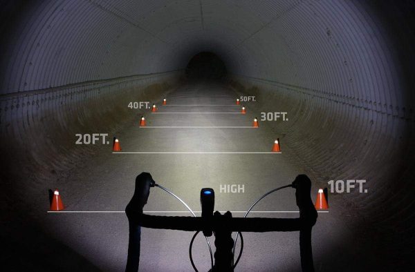 NiteRider Lumina 900 Boost USB Rechargeable MTB Road Commuter LED Bike - Image 4