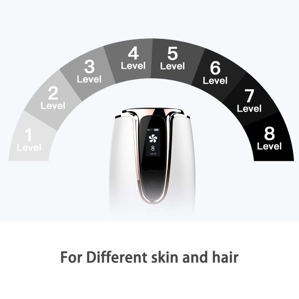 Hair Removal, Painless Permanent Light Hair Remover Device,IPL Hair Removal - Image 6
