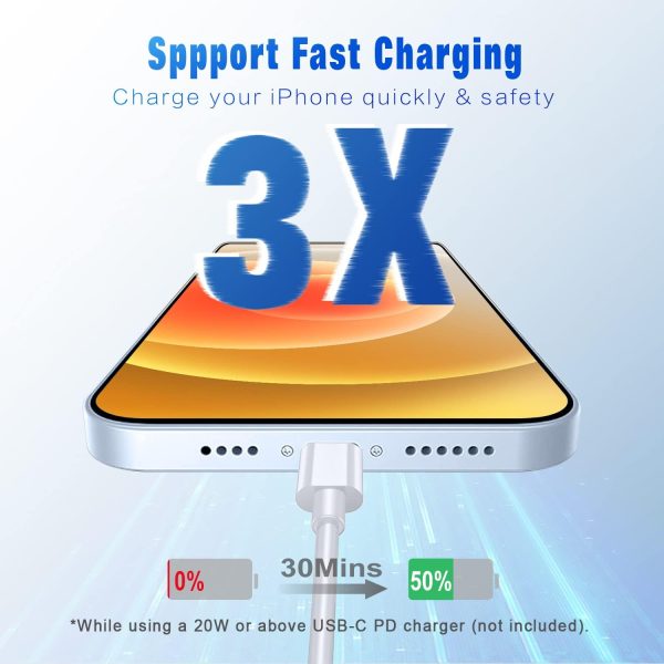 USB C to Lightning Cable 3FT 2Pack [Apple MFi Certified], Power Delivery - Image 6