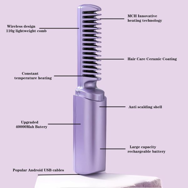 FA FIGHTART Rechargeable Mini Hair Straightener Compact Cordless Heating - Image 5