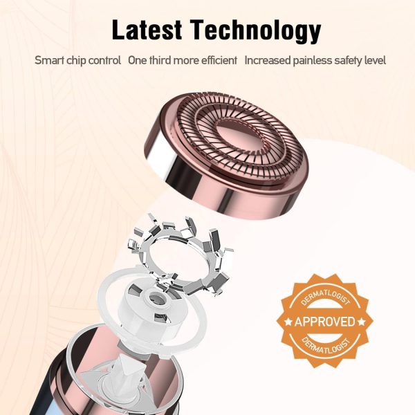 Hair Removal Device, Facial Hair Removal for Women, Rechargeable Hair - Image 2