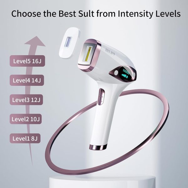 MLAY IPL Hair Removal for Women/Men, 15.5J High Energy IPL Hair Removal - Image 2