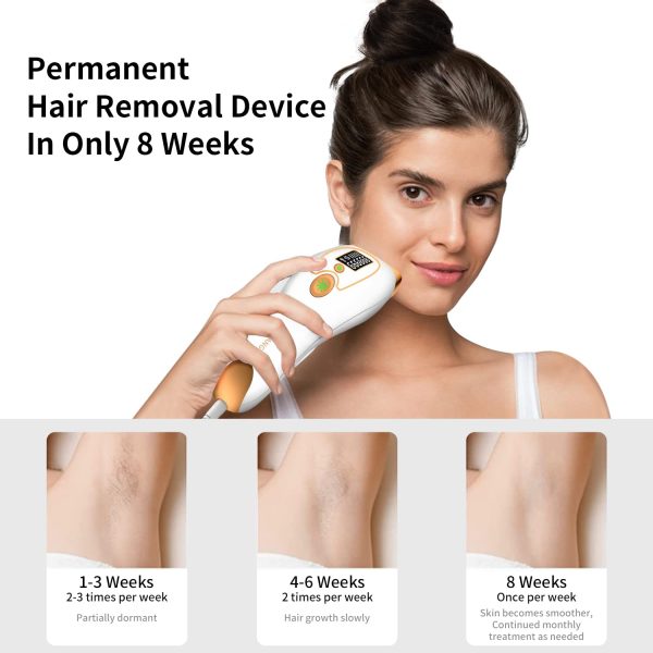 Laser Hair Removal Device, 999,999 Flashes, IPL Laser Hair Removal Device - Image 3