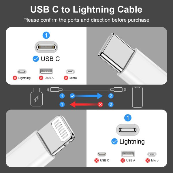 2Pack for iPhone14/13/12 Fast Charger Cable 6ft [Apple MFi Certified], USB - Image 5