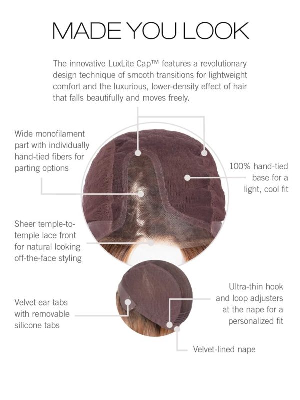 Raquel Welch Made You Look Chin-Length Chic Bob, 100% Hand Tied by - Image 4