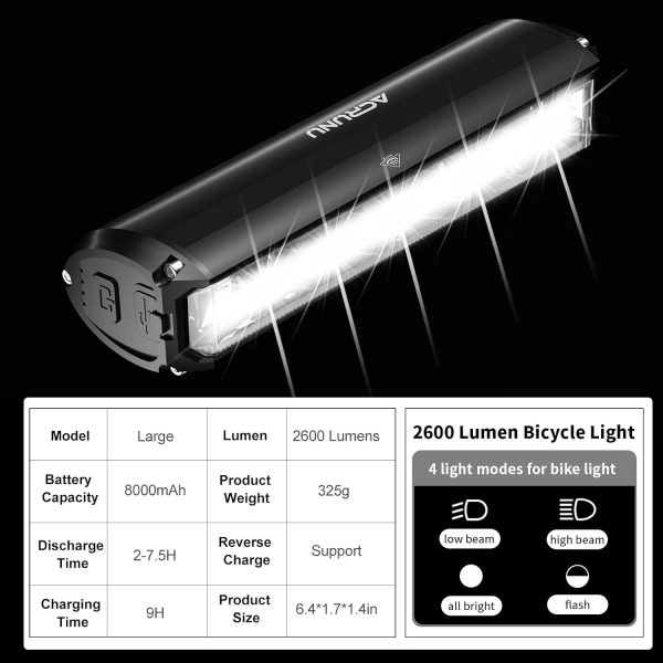Super Bright LED Bike Light,USB Rechargeable Bicycle Headlight-5 - Image 3