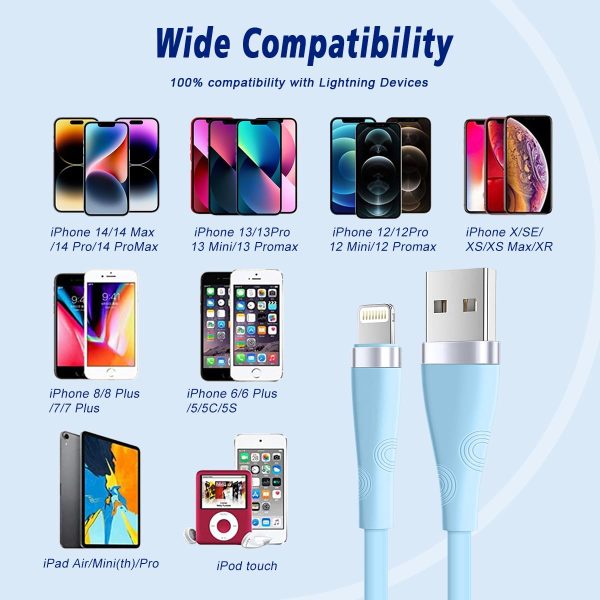 iPhone Charger 3Pack 6FT [Apple MFi Certified] iPhone Charger Cord USB to - Image 6
