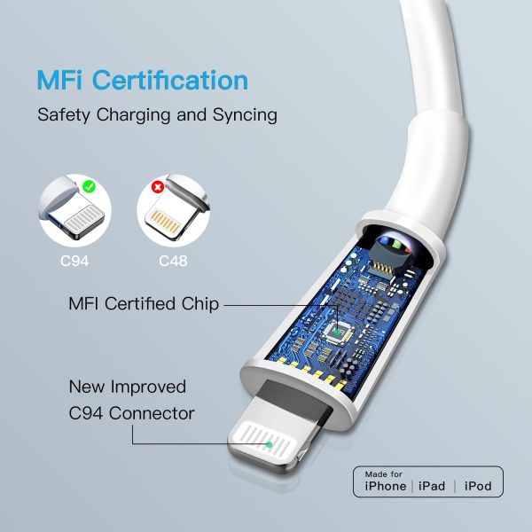 Lightning Cable [MFi Certified] 3Pack 6FT iPhone Fast Charger Cable Power - Image 3