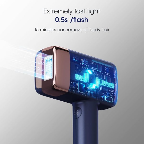 MLAY T14 Hair Removal Device, 0.5s/flash, 17J High Energy IPL Hair Removal - Image 2