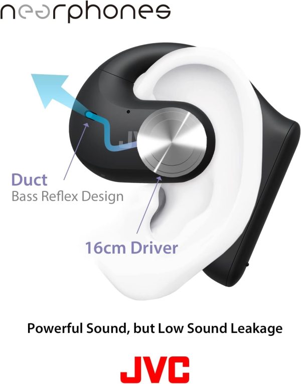 JVC Nearphones Open-Ear True Wireless Headphones with Dual Mic, Noise - Image 5