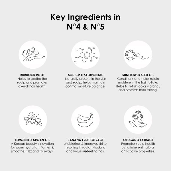 Olaplex No. 4 Bond Maintenance Shampoo, Repairs, Strengthens, & Nourishes - Image 8