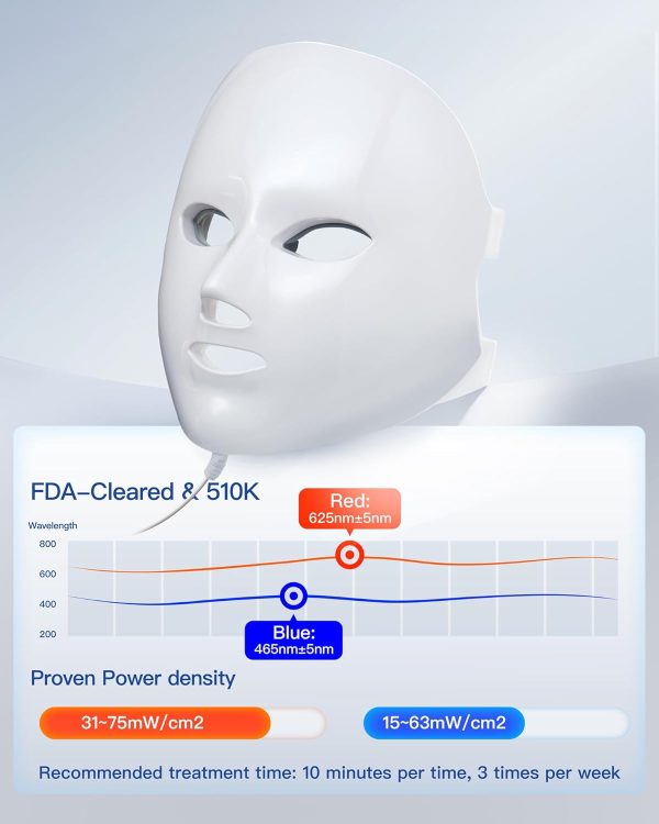 NEWKEY LED Face Mask Light Therapy,Red Light Therapy for Face Wrinkle Blue - Image 2