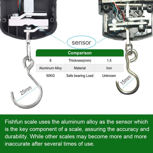 Digital Fish Scale, Electronic Hanging Fish Weight Scale with Large Handle - Image 2