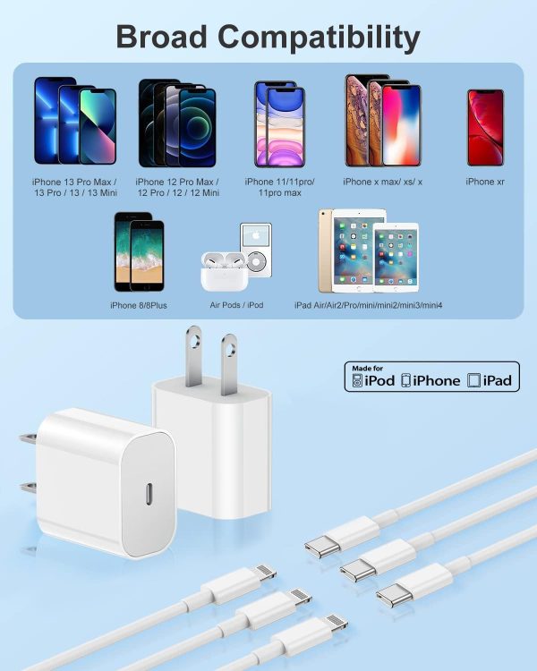 iPhone 14 13 12 Charger Fast Charging,2Pack 20W Fast PD USB C Wall Charger - Image 6