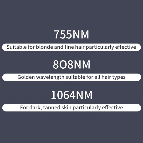 Men Women Permanent Laser Facial Hair Removal Device，755nm 808nm 1064nm - Image 4