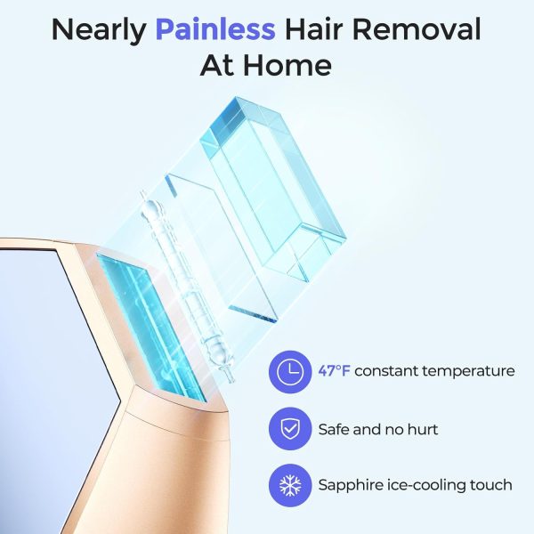 LUBEX Laser Hair Removal, IPL Hair Removal Device with Sapphire Ice-Cooling - Image 2