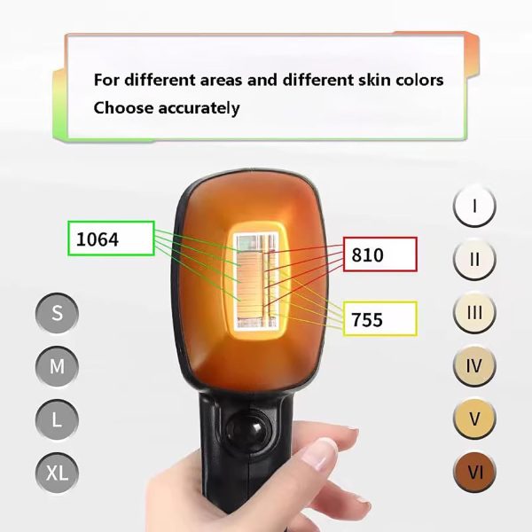 Men Women Permanent Laser Facial Hair Removal Device，755nm 808nm 1064nm - Image 7