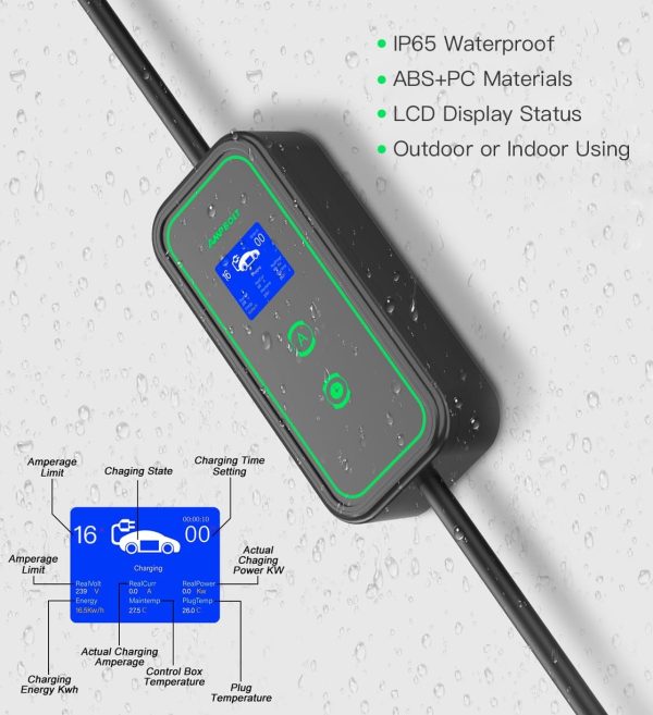Level 1&2 Portable EV Charger 16 Amp 110-240V,Electric Car Charger with - Image 5