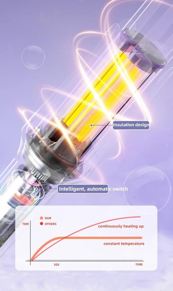 Automatic Hair Curler, Hair Curling Iron,Auto Self Spiral Spinning Curlers - Image 4