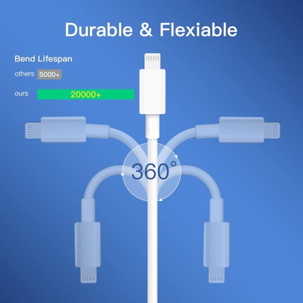 Lightning Cable [MFi Certified] 3Pack 6FT iPhone Fast Charger Cable Power - Image 4