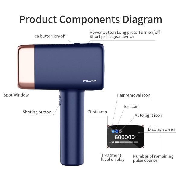 MLAY T14 Hair Removal Device, 0.5s/flash, 17J High Energy IPL Hair Removal - Image 5