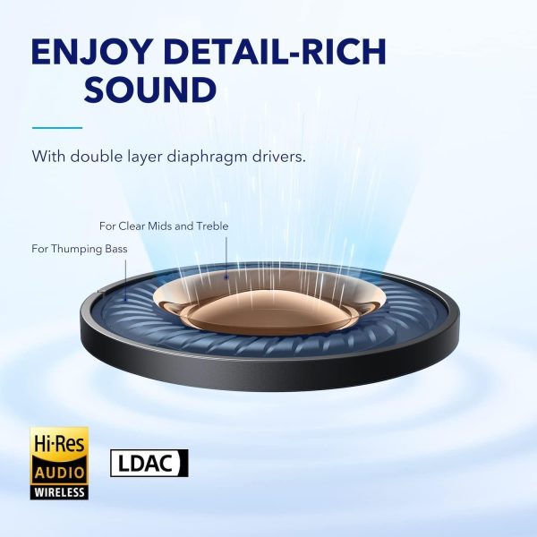 Soundcore by Anker Space A40 Adaptive Active Noise Cancelling Wireless - Image 3