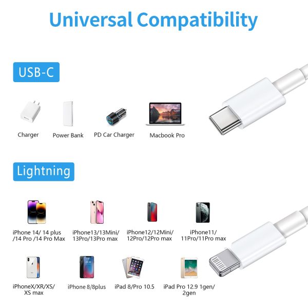 Ximytec [MFi Certified] USB C to Lightning Cable 3Pack 10FT iPhone Fast - Image 4