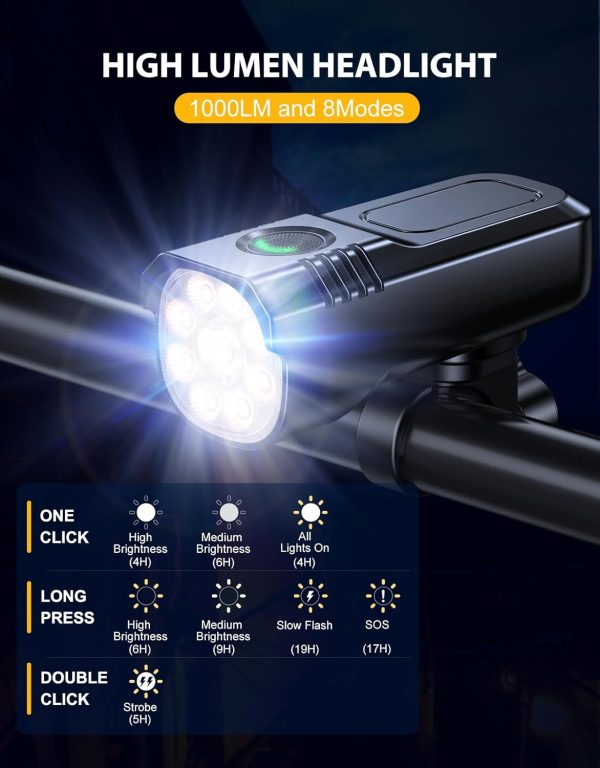 Bike Lights Supper Bright, 1000 Lumens Bike Lights for Night Riding, 8+7 - Image 2