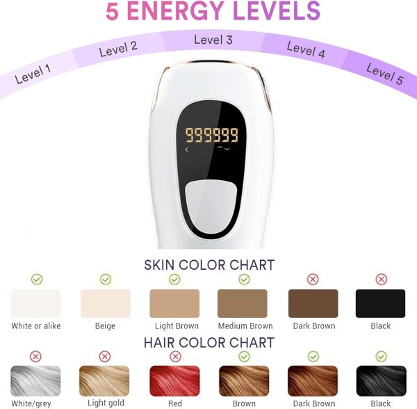 IPL Hair Removal for Women and Men, Ice-Cooling, Ice Painless Laser Hair - Image 5