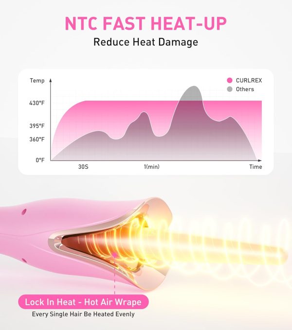 Curling Iron 1 Inch Automatic Curling Wand with Extended Long Barrel, - Image 4