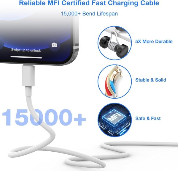 iPhone Fast Charger [MFi Certified], 3 Pack 20W Dual Port QC + PD 3.0 Power - Image 4