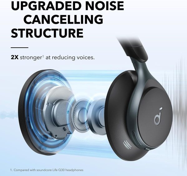 Soundcore by Anker, Space One, Active Noise Cancelling Headphones, 2X - Image 2