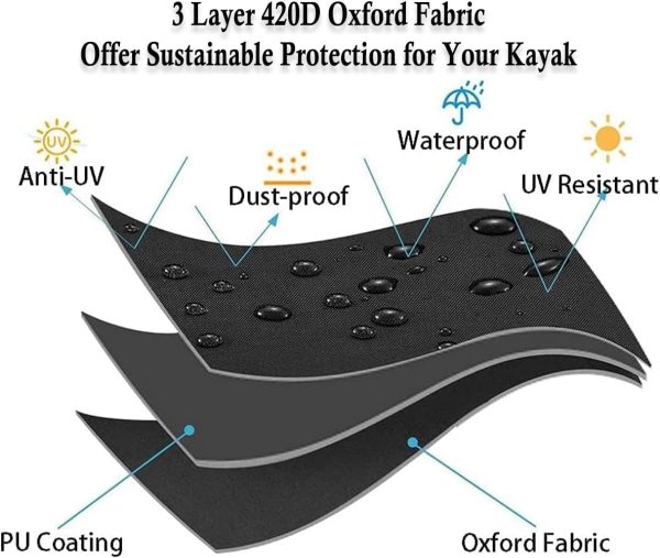 Kayak Cover, 420D Waterproof Dustproof UV Protection Kayak Covers for - Image 3